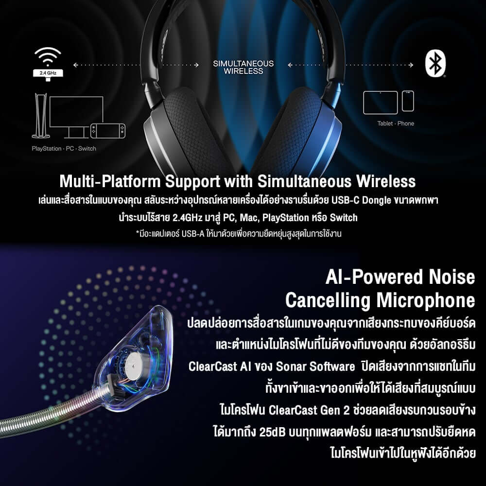 หูฟังไร้สาย Steelseries Arctis Nova 7P for PlayStation สีดำ_4